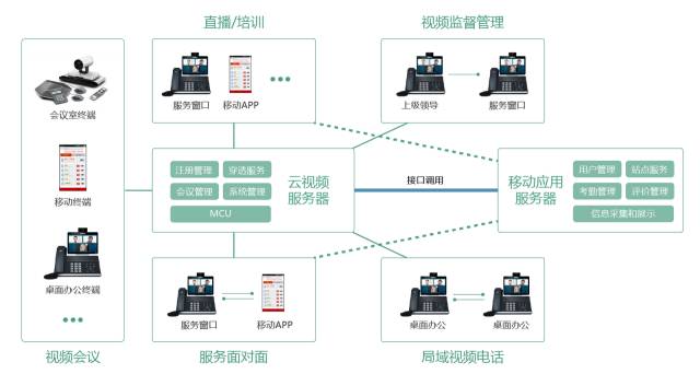 庄闲和游戏(中国)股份有限公司-官网